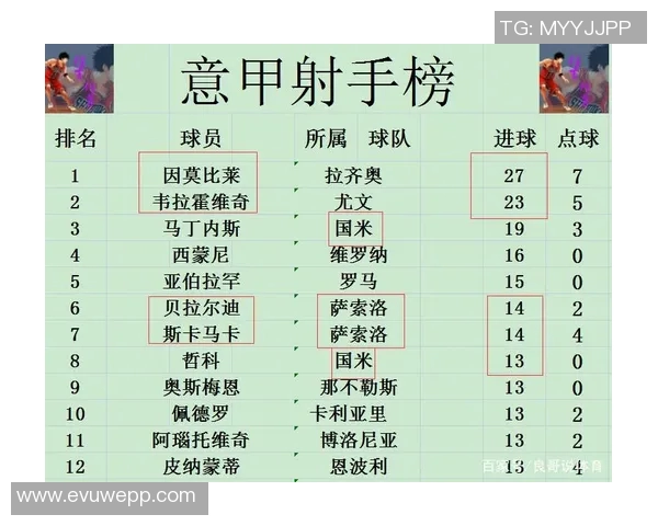 国米控球战术解析意甲赛场上的掌控与策略探讨